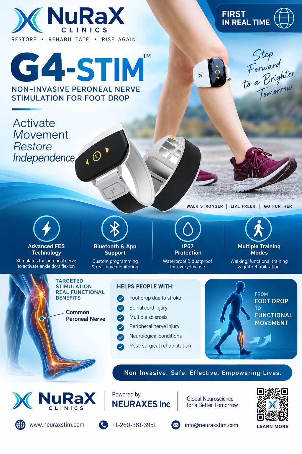 G4-STIM™ — Non-Invasive Peroneal Nerve Stimulation for Foot Drop